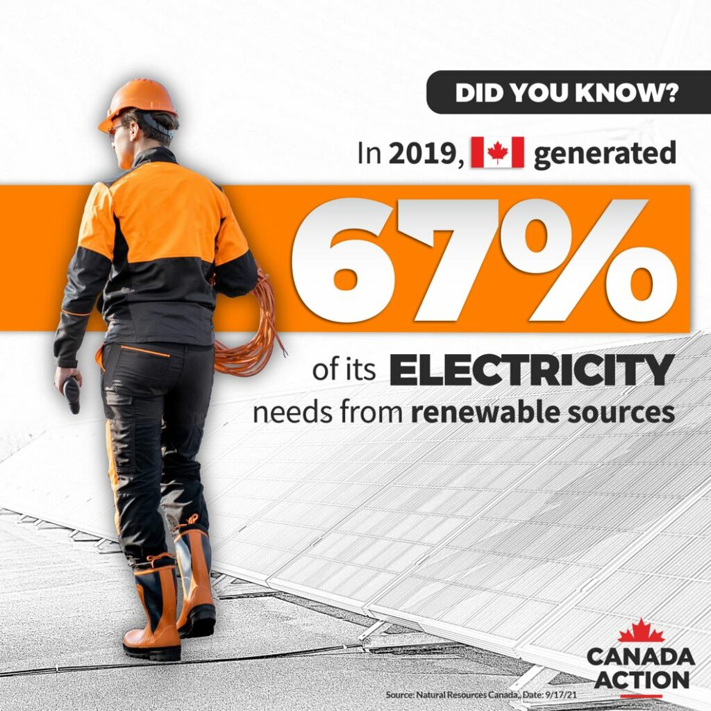 how fossil fuels help make wind, solar, hydro & nuclear energy possible 7