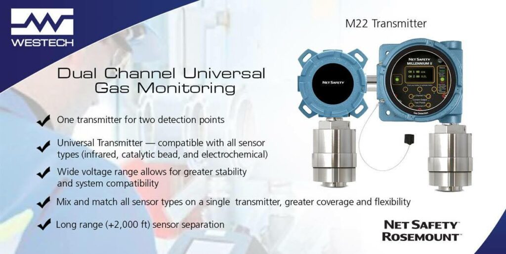 m22 netsafety