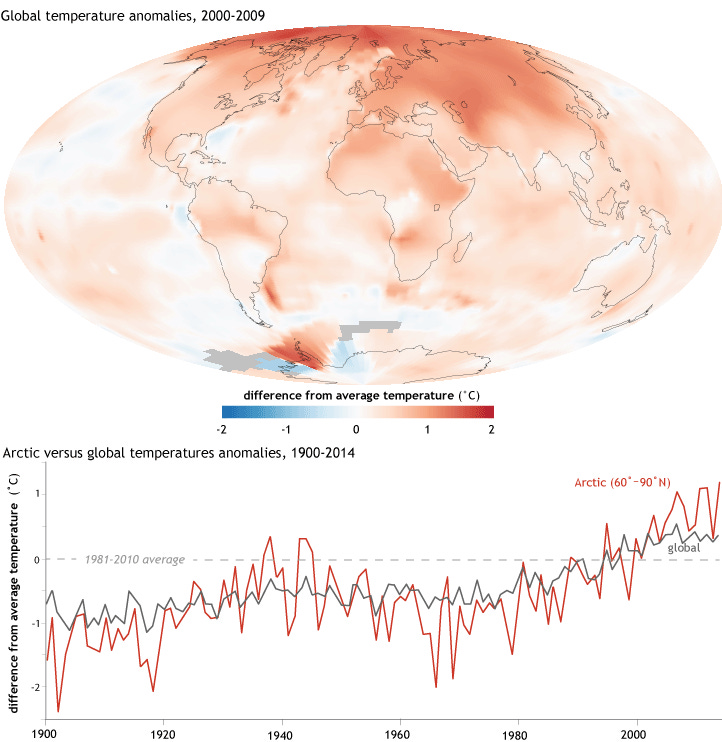 the myth of an overheated planet alex epstein 15