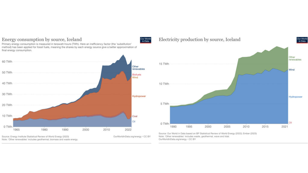 the ultimate debunking of solar and wind are cheaper than fossil fuels alex epstein 16