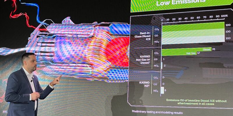 Hyliion Karno generator - low emissions on any fuel