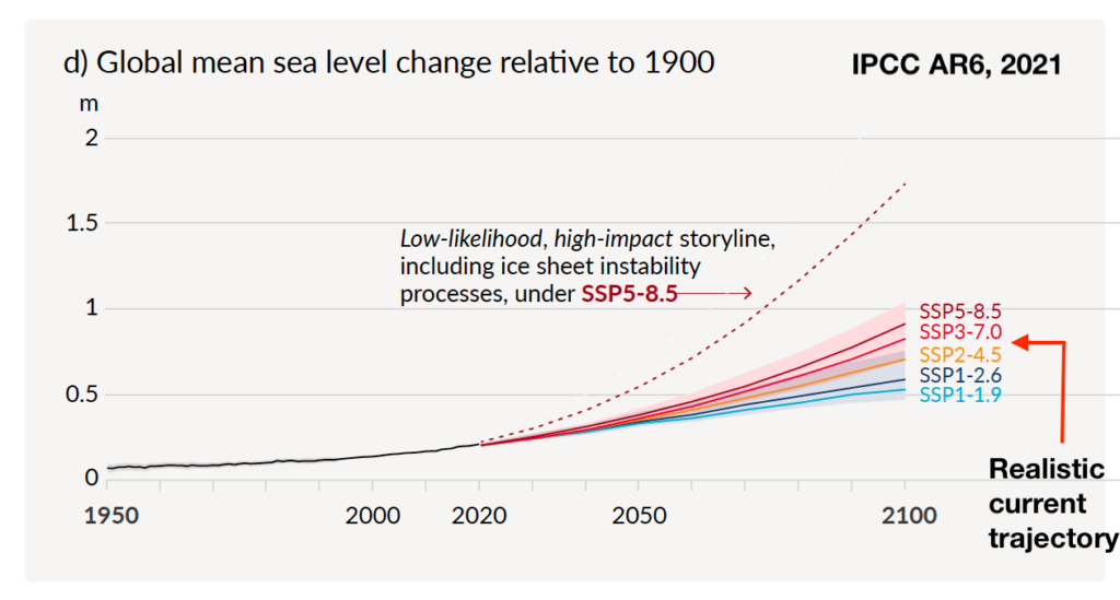 do not declare a “climate emergency” alex epstein 2