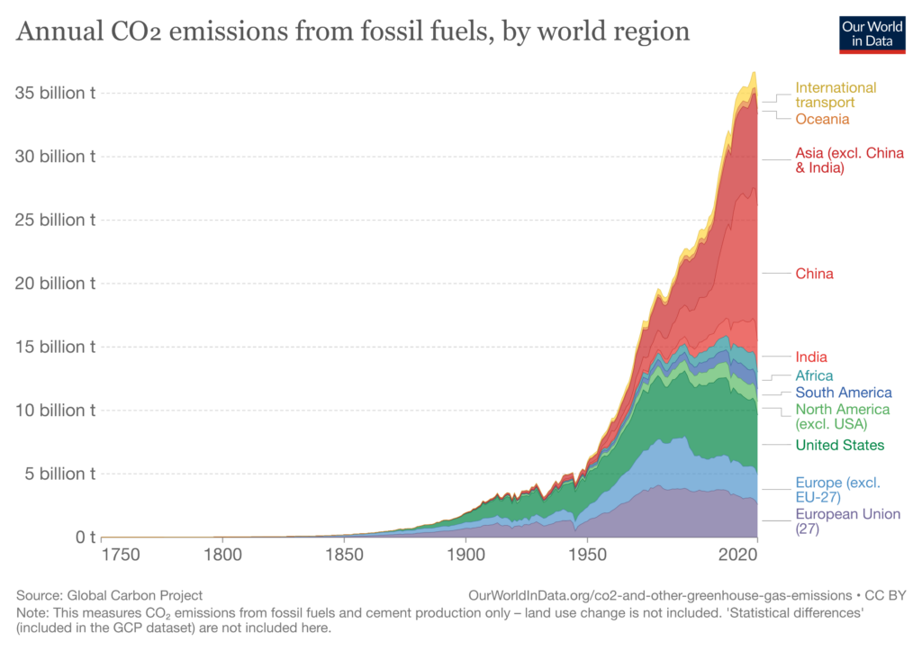 how—and why—to defend coal 19