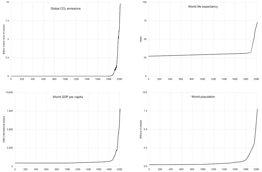 every net zero by 2050 myth, refuted alex epstein 13