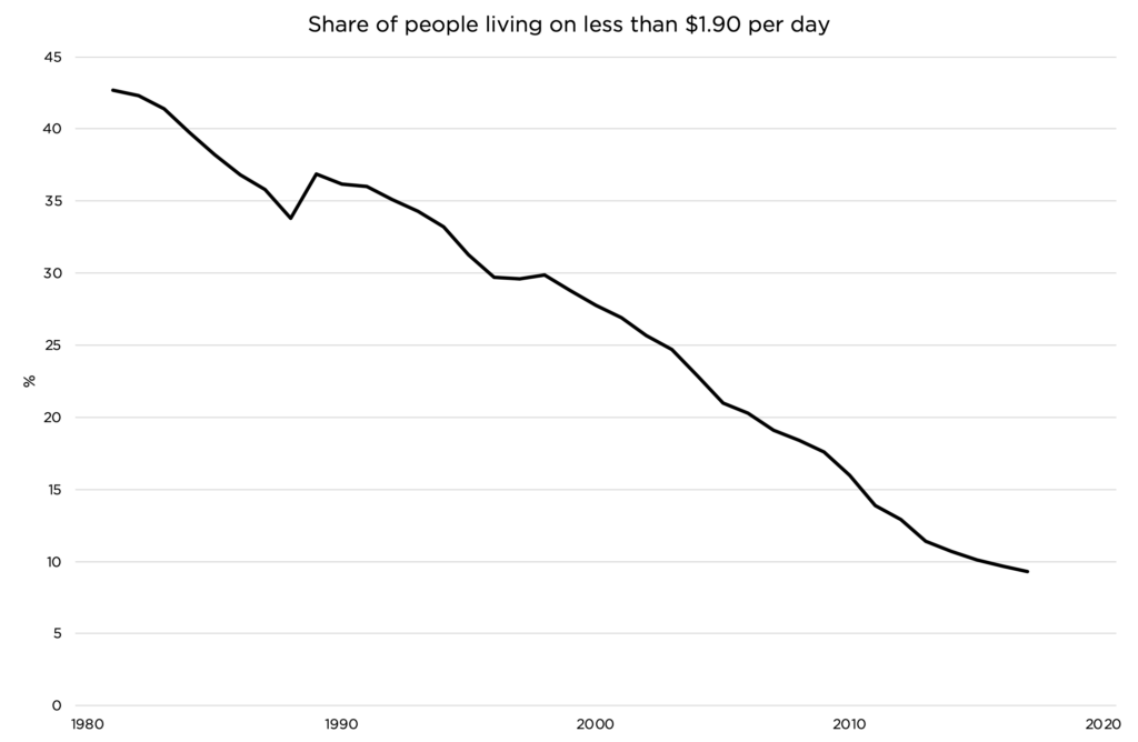 every net zero by 2050 myth, refuted alex epstein 14