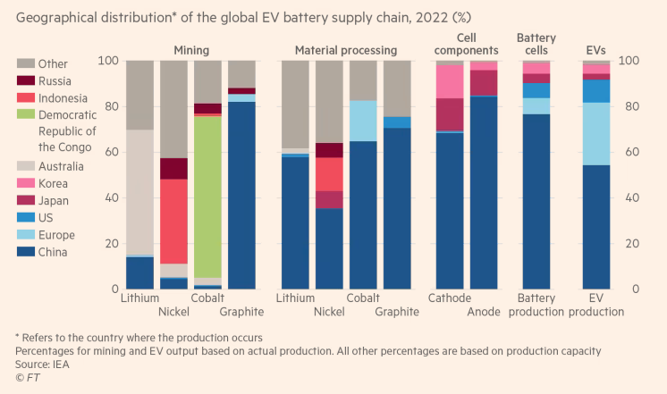 every net zero by 2050 myth, refuted alex epstein 7