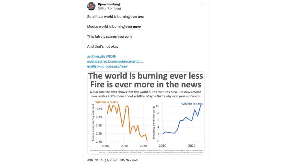 maui's wildfire tragedy caused by “green” policies, not warming alex epstein 9