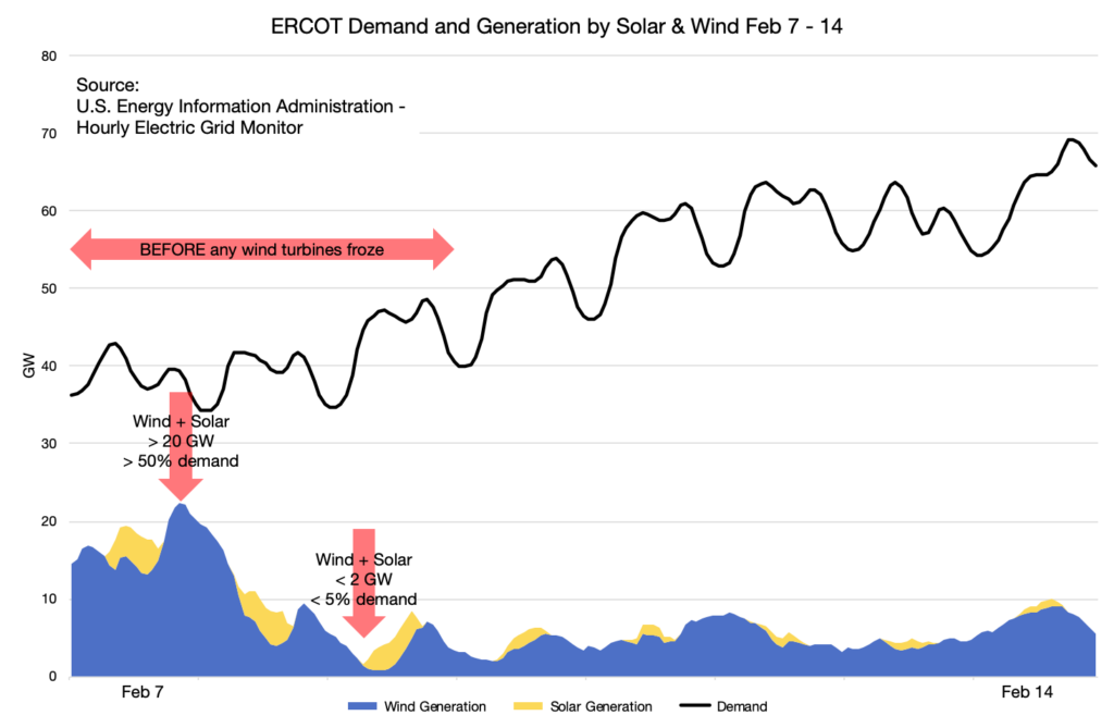 the 7 most important truths about our energy future alex epstein 4