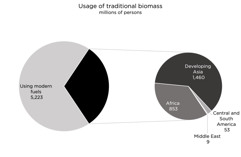 the 7 most important truths about our energy future alex epstein 6