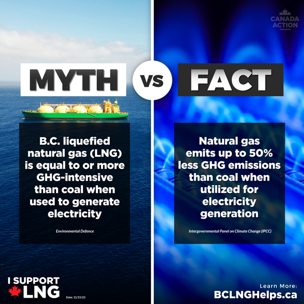 three big myths about canadian lng projects, debunked 3