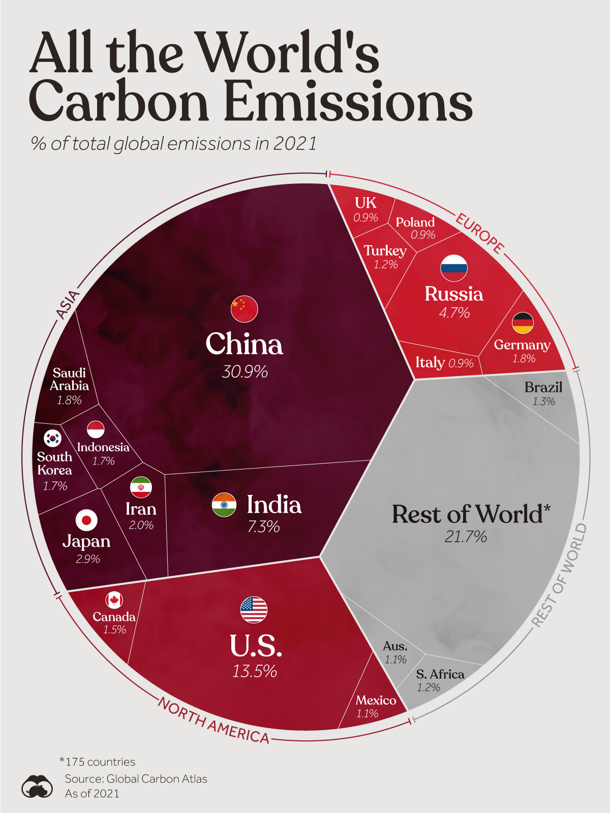 visualizing all the world’s carbon emissions by country visual capitalist