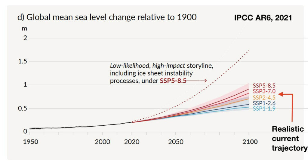 cop28 should be the last cop alex epstein 9