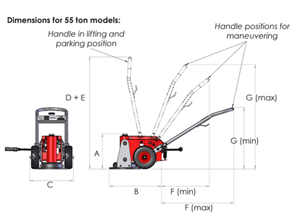 introducing an effective solution for heavy truck lifting 2