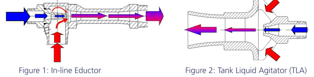 cr fig1 fig2