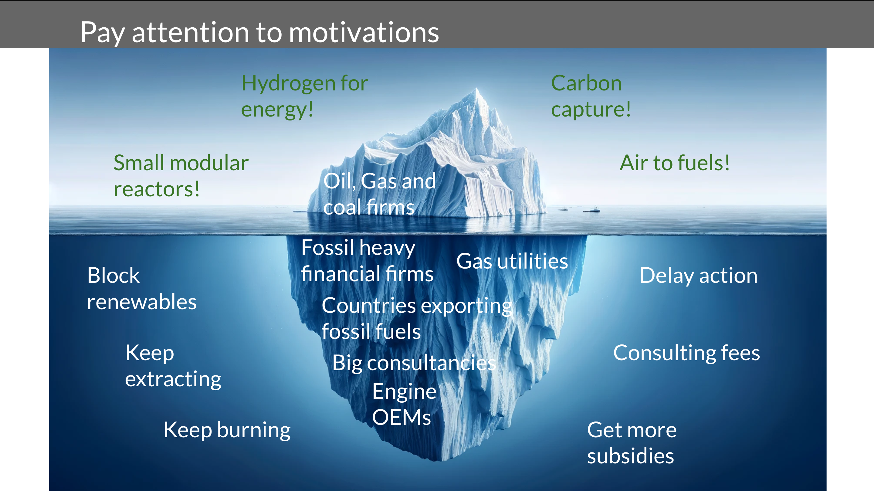 Slide from Michael Barnard's presentation to India Smart Utility Week on The Short List of Climate Actions That Will Work