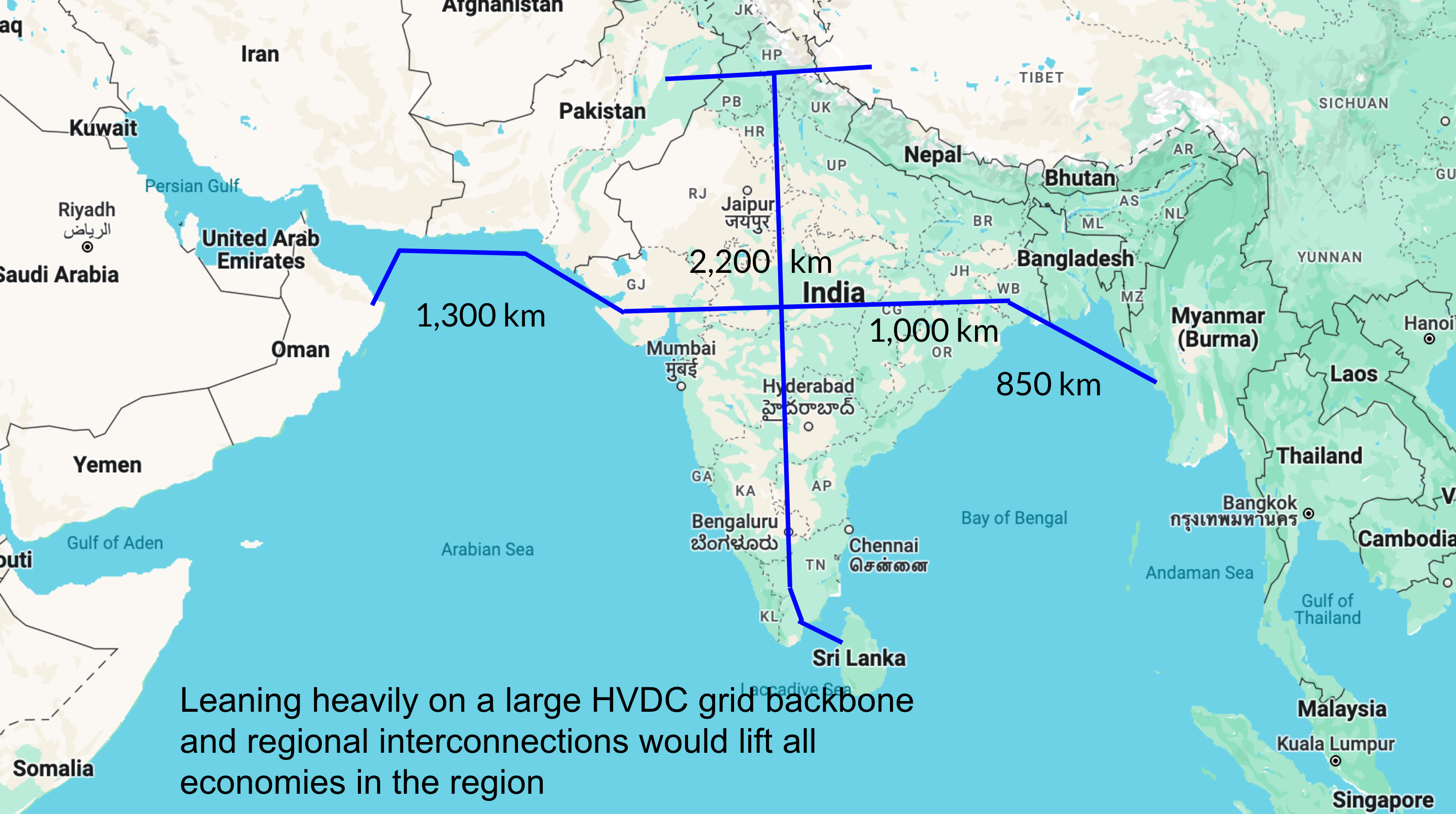 Slide from Michael Barnard's presentation on transmission under the auspices of the ISGF