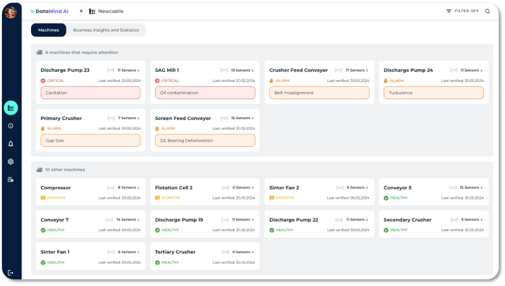 DataMind AI platform