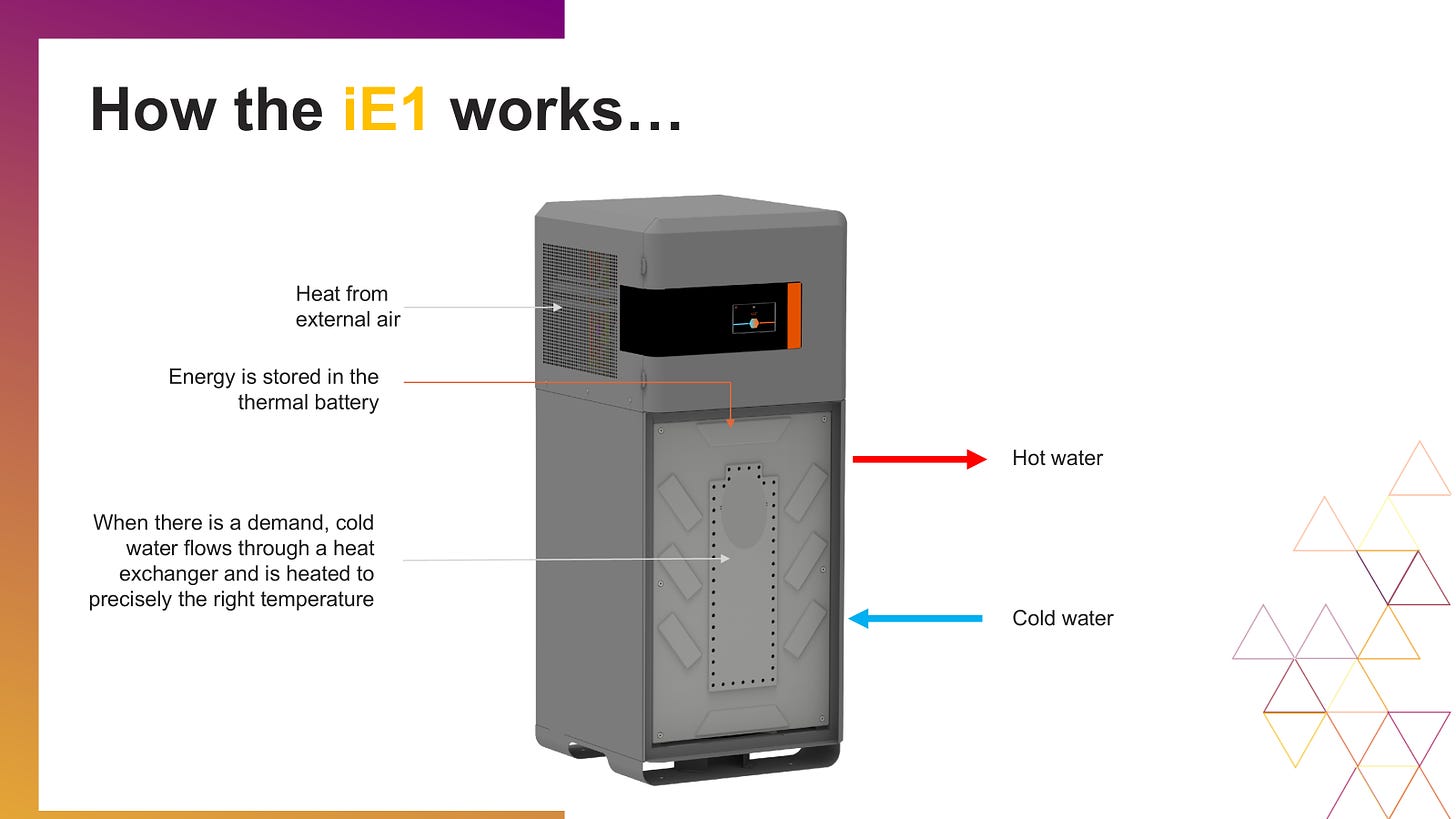 tankless heat pump water heater